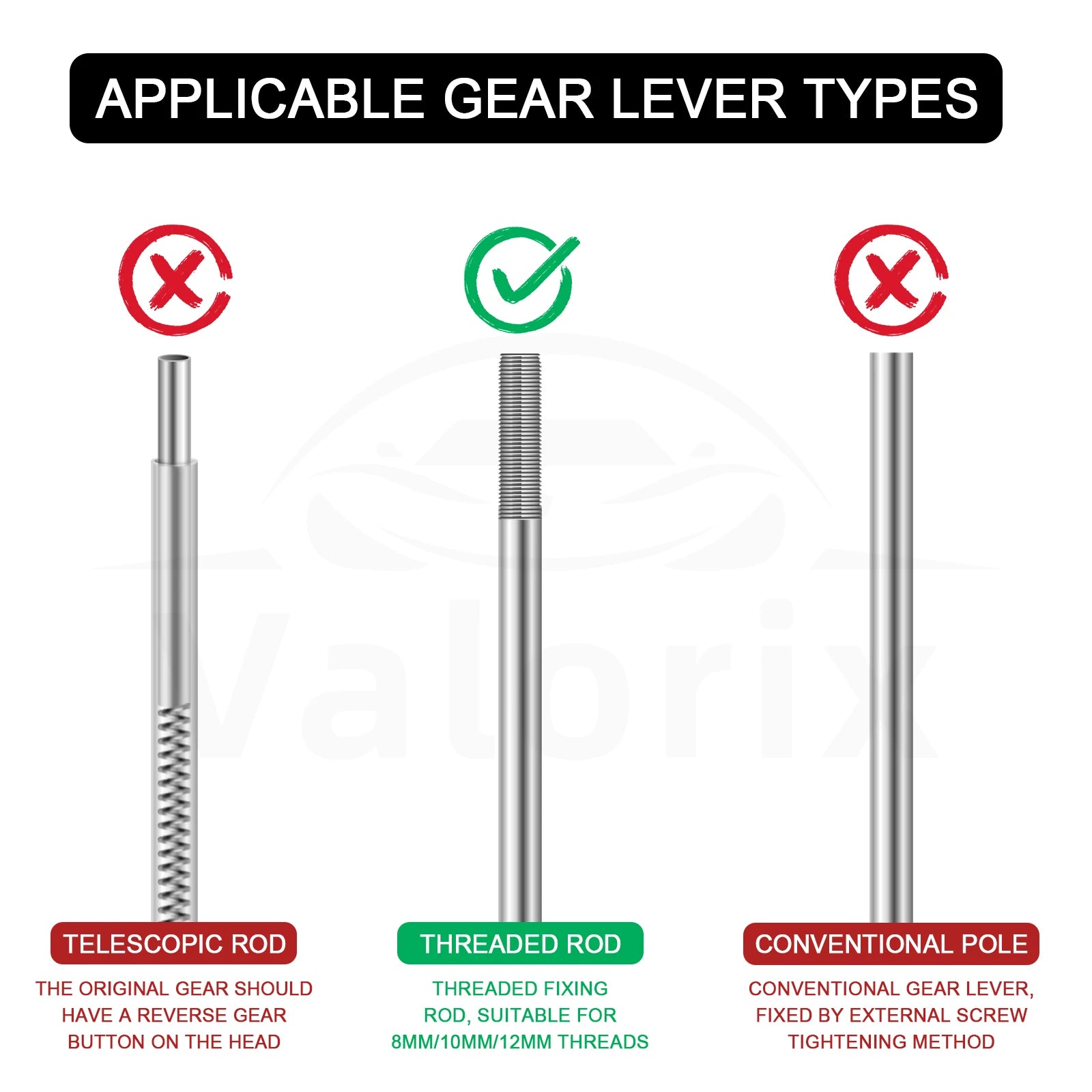 "Car interior upgrade LED luminous gear knob"