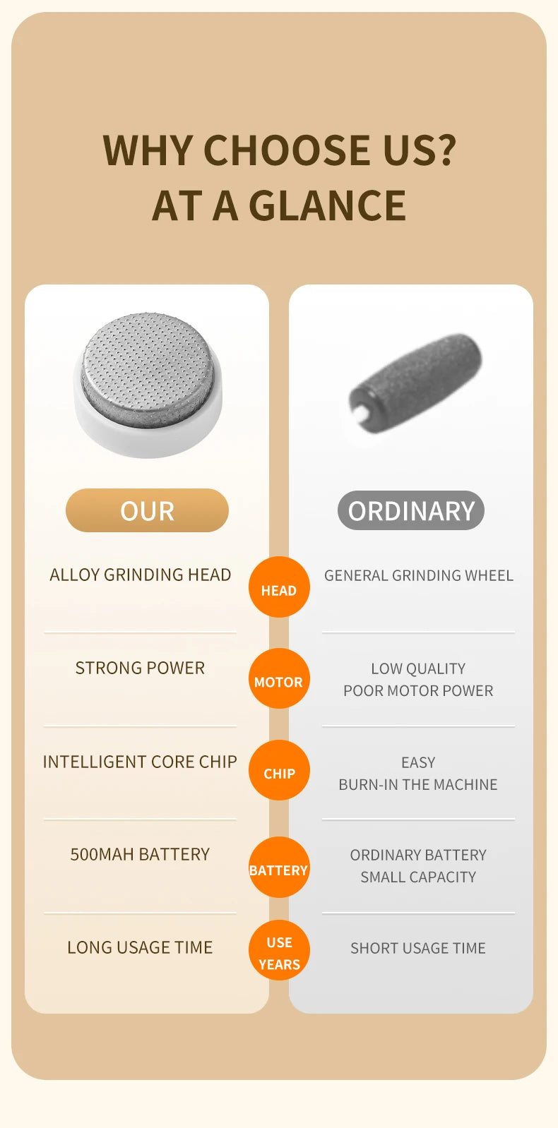 "Portable foot grinder pedicure machine pink"