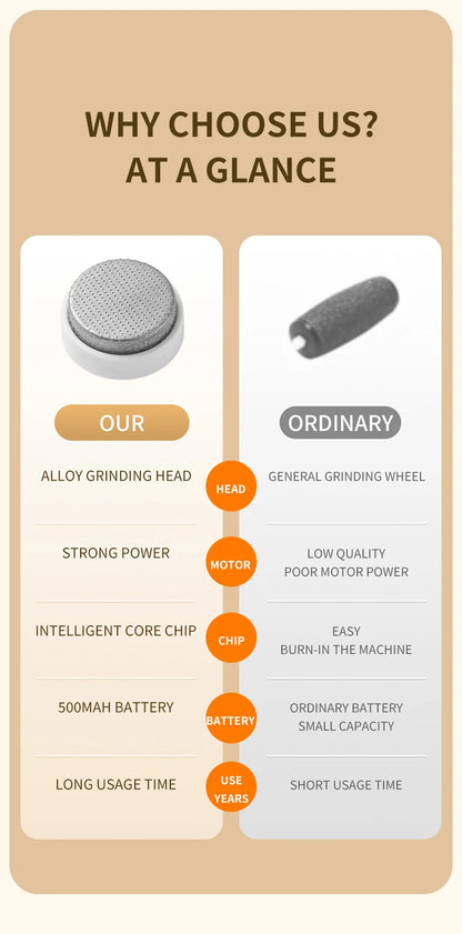 "Portable foot grinder pedicure machine pink"