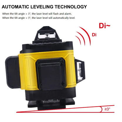 pracmanu laser level kit with accessories included
