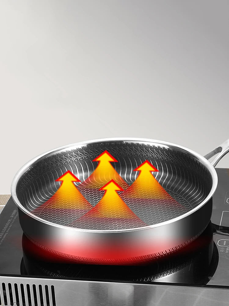 "tri ply stainless steel cookware wok pan"